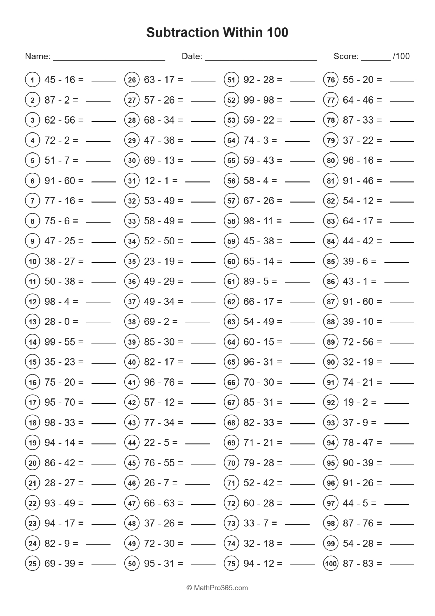 Subtraction Within 100 Worksheet | Print & Practice