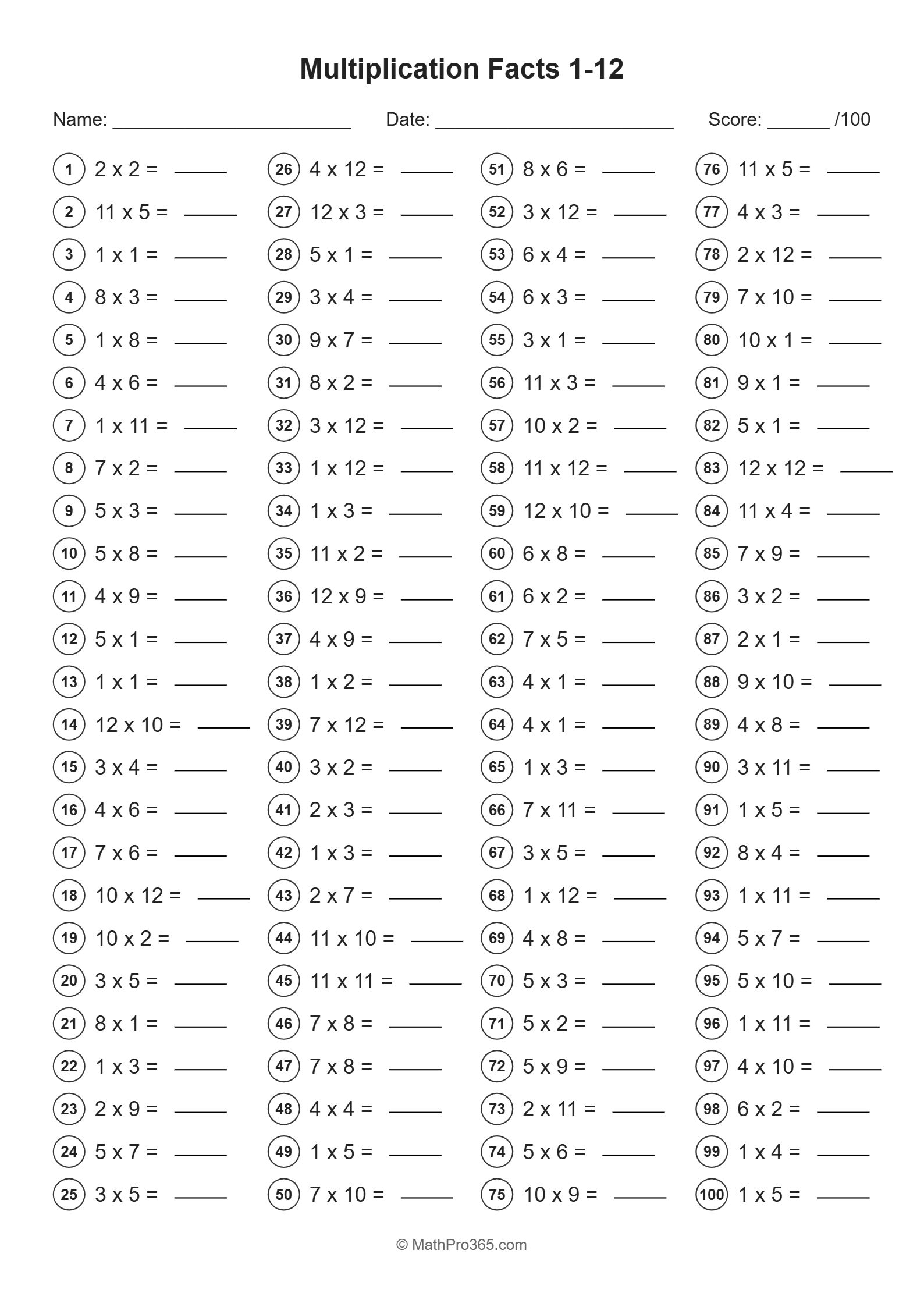 Multiplication Facts 1-12 Practice Worksheet (100 Problems)