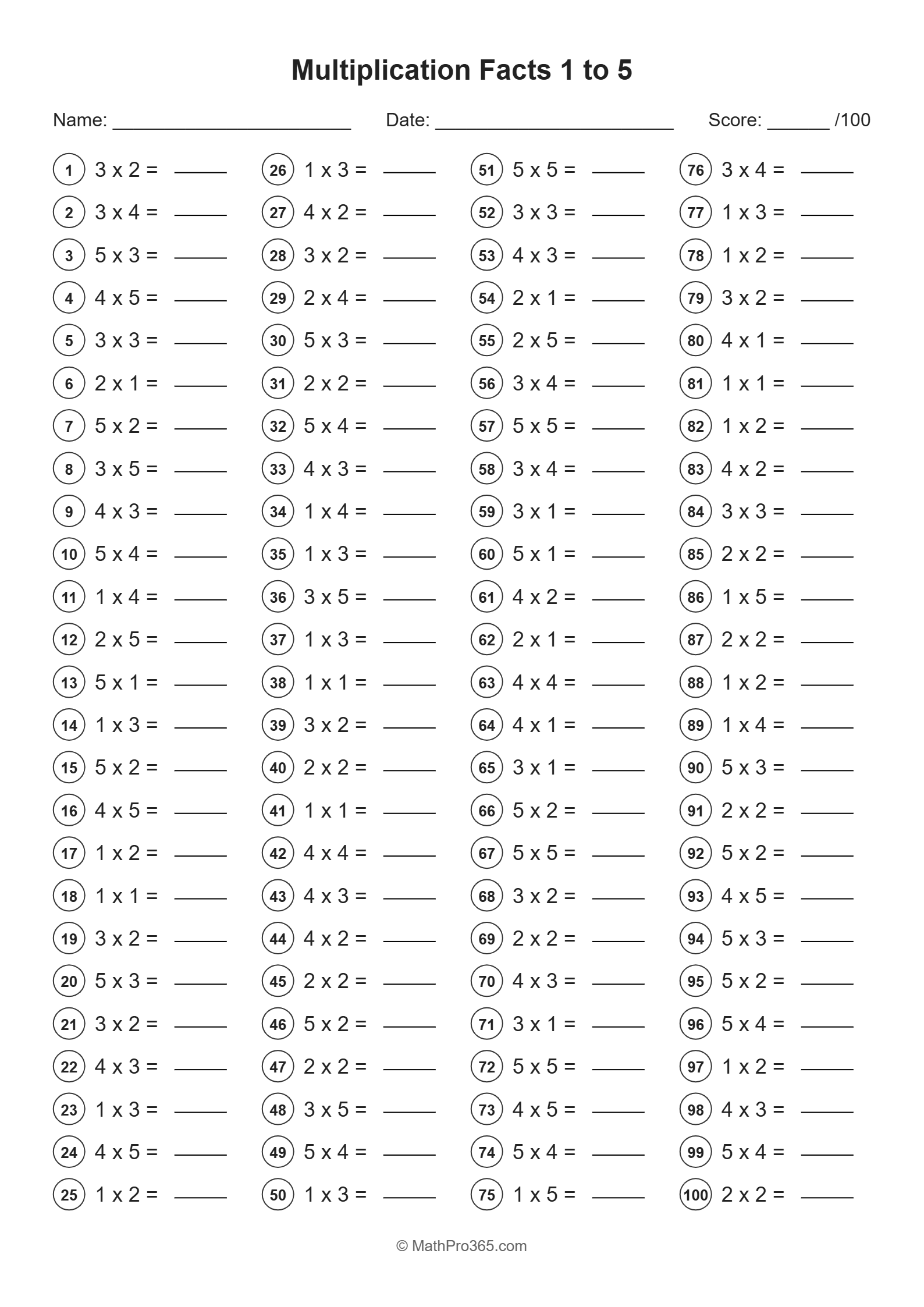 Multiplication Facts 1 to 5 Worksheet | 100 Practice Problems