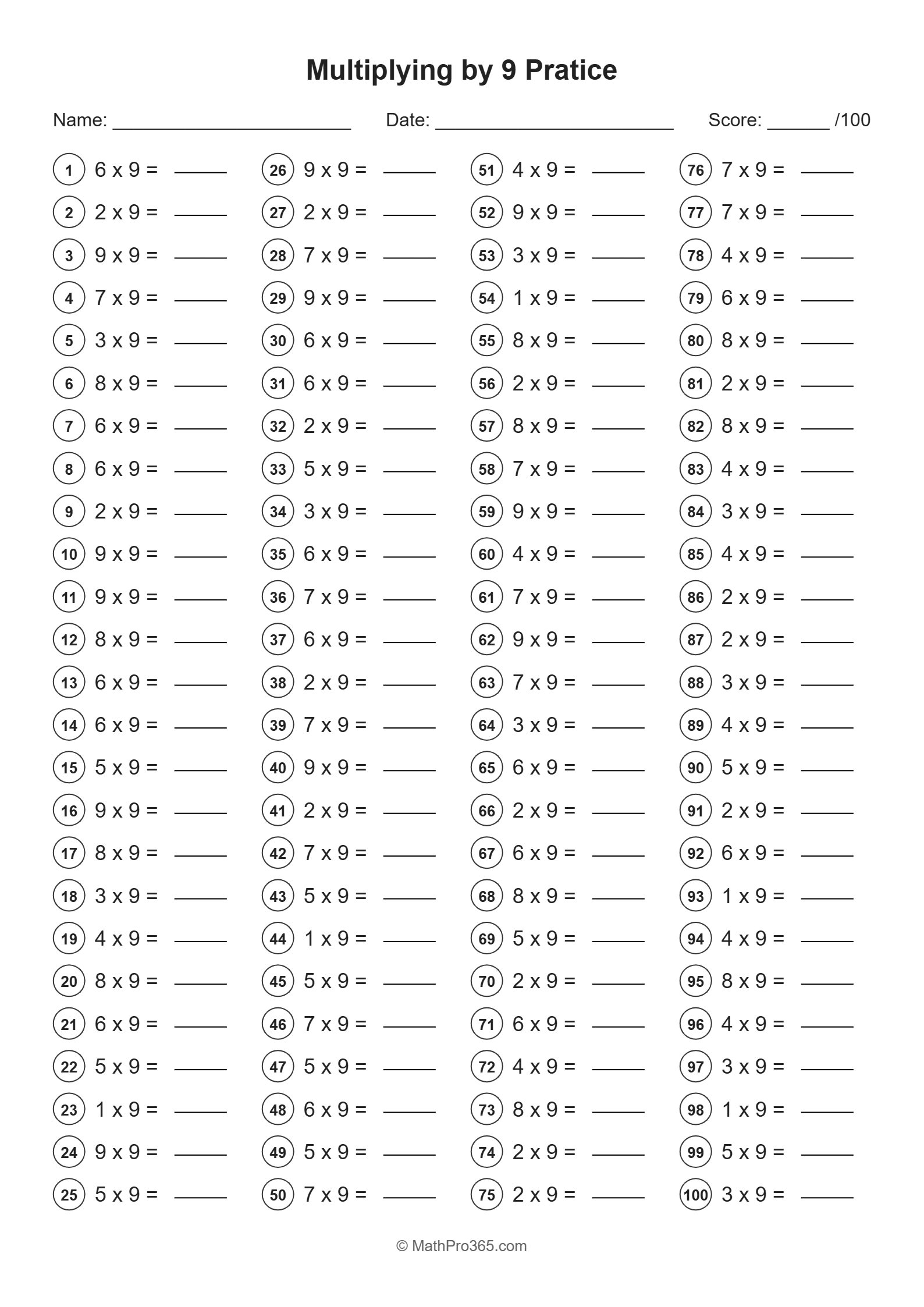 Multiplying by 9 Practice Worksheet | Grade 3 Math