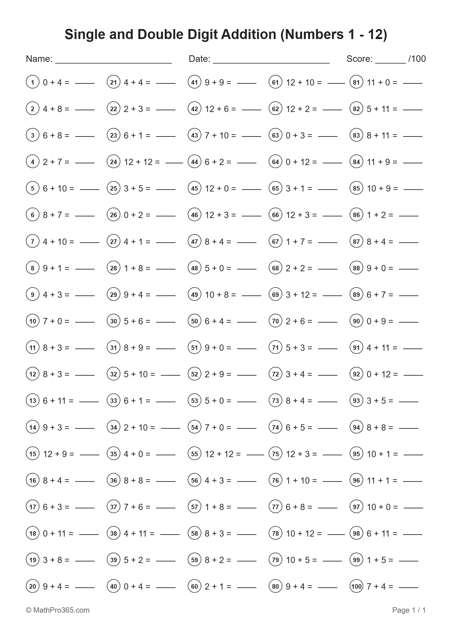 Grade 1 Addition Worksheet: Numbers 1-12 (100 Problems)